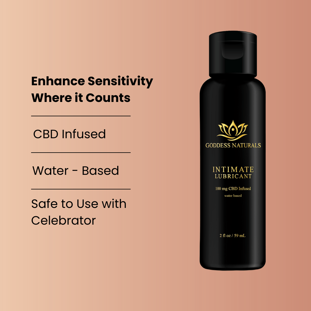 CBD Infused Water - Based Intimate Lubricant - 3rd Planet Products