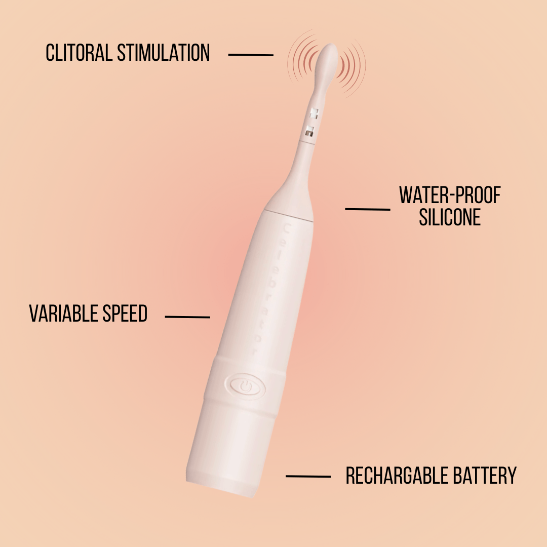 Celebrator™ - The Ultimate Orgasm Toy for Women - 3rd Planet Products