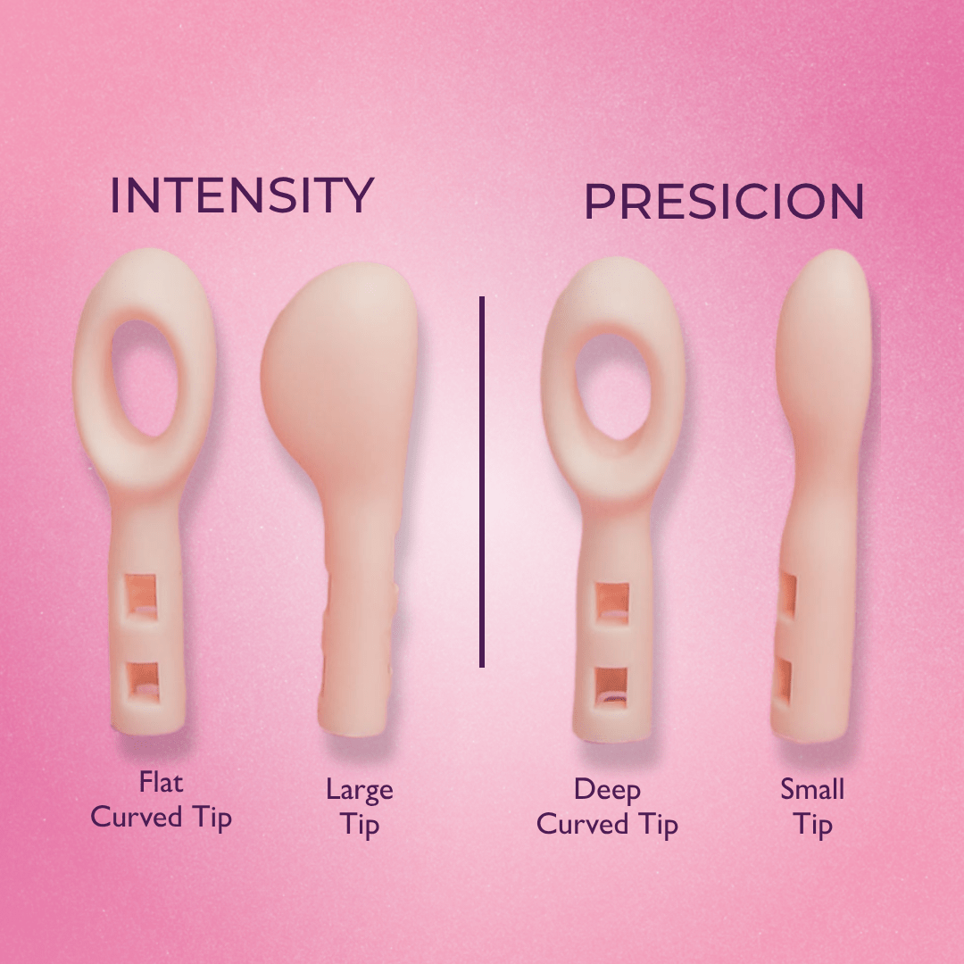 The Celebrator™ 6 - SPEED - 3rd Planet Products