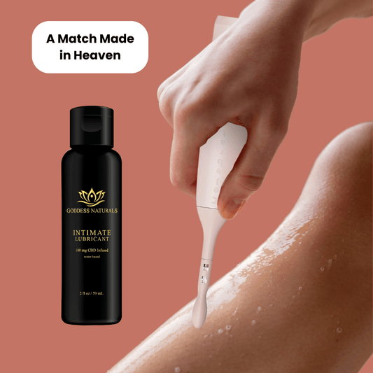CBD Infused Water - Based Intimate Lubricant - 3rd Planet Products
