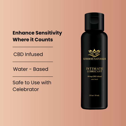CBD Infused Water - Based Intimate Lubricant - 3rd Planet Products