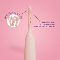 Celebrator Tip Attachments for Personalized Feel - 3rd Planet Products