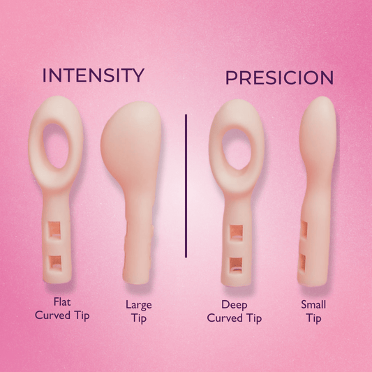 The Celebrator™ 6 - SPEED - 3rd Planet Products
